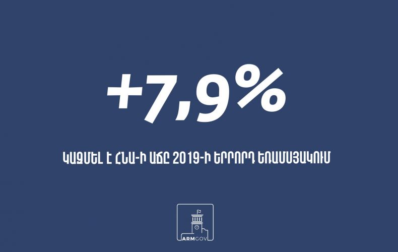 Հայաստանի ՀՆԱ-ն 2019թ. երրորդ եռամսյակում կազմել է 1 տրլն 823,7 մլրդ դրամ
